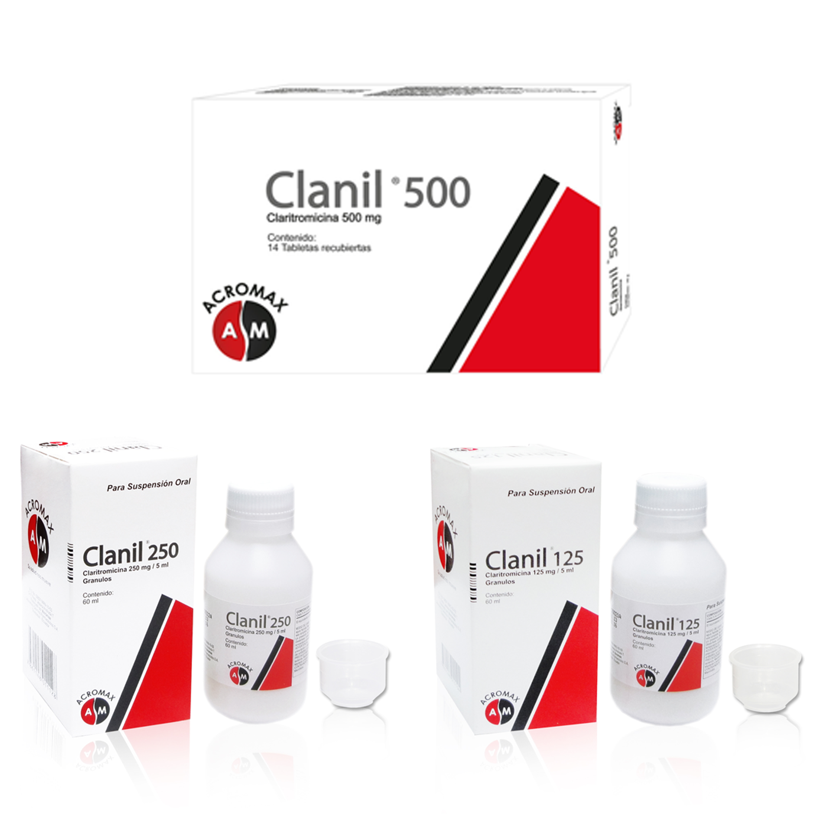 Clanil