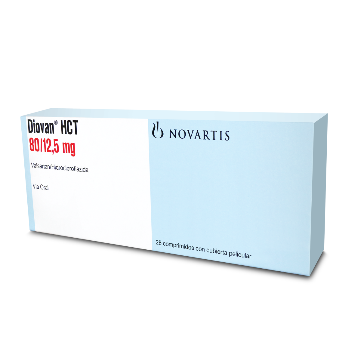 Diovan HCT
